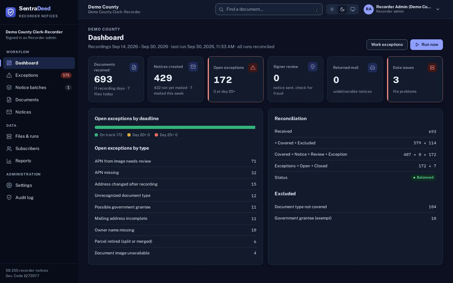 The staff console dashboard in dark mode.