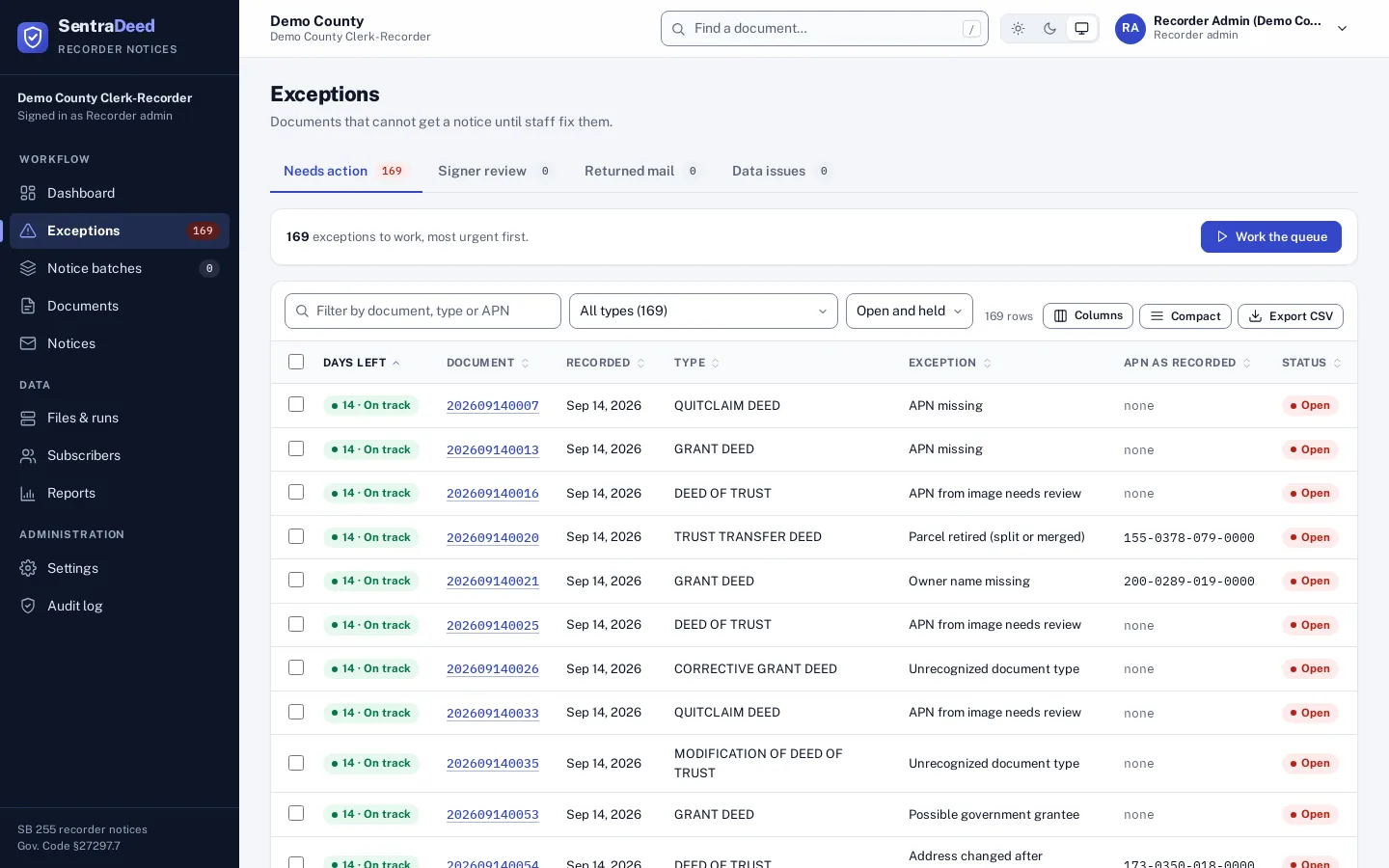 Exceptions page with tabs for Needs action, Signer review, Returned mail and Data issues, and a table of documents with a days-left badge, document number, recording date, type and reason.