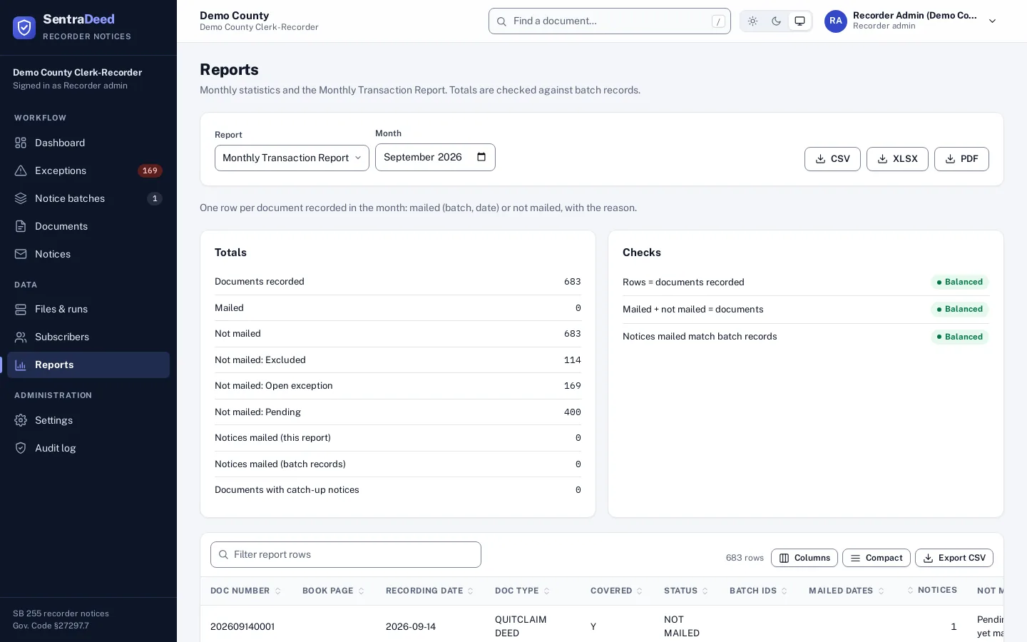 Reports page with a report selector, a month picker and CSV, XLSX and PDF download buttons, totals and balance checks, and a table of the month’s documents with recording and mailing dates.