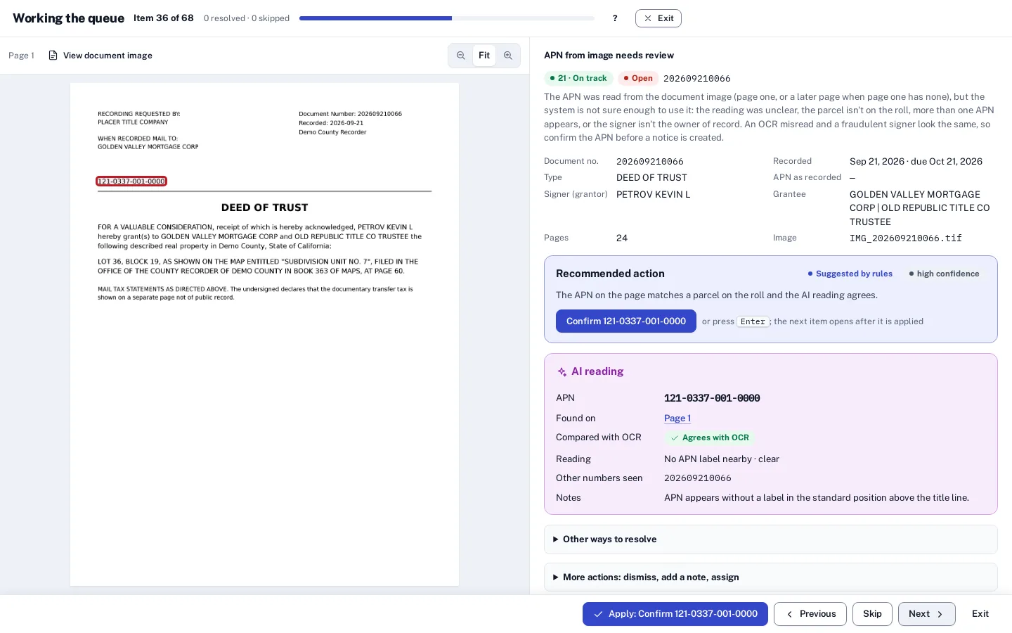 Full-screen Work the queue view, item 36 of 68: the recorded deed of trust page on the left with the APN outlined; on the right the exception facts, a recommended action Confirm 121-0337-001-0000 suggested by rules, and an AI reading panel that agrees with OCR; an action bar at the bottom with Apply, Previous, Skip, Next and Exit.